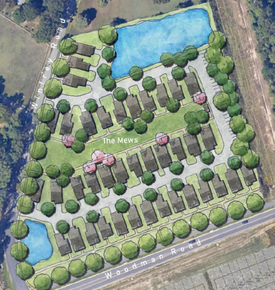 Henrico Planning Commission endorses River Mill expansion, opposes 2 other residential cases