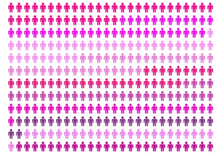 From Abner to Zuri, baby names fluctuate in popularity