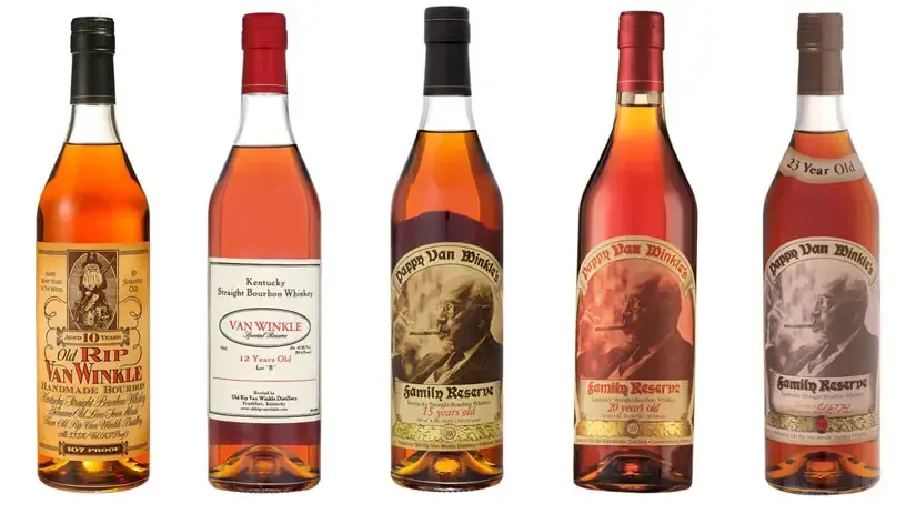 Virginia ABC to offer Van Winkle series products through online lottery