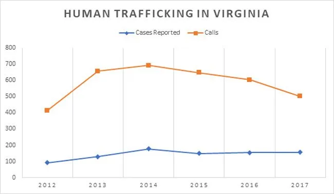 House approves bill for tougher penalties for child prostitution cases