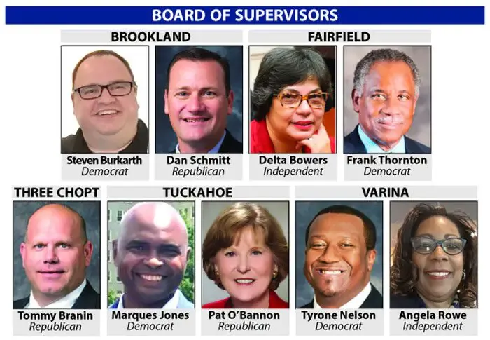 Candidate Q&A: Henrico Board of Supervisors