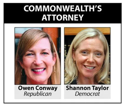 Candidate Q&A: Henrico Commonwealth's Attorney