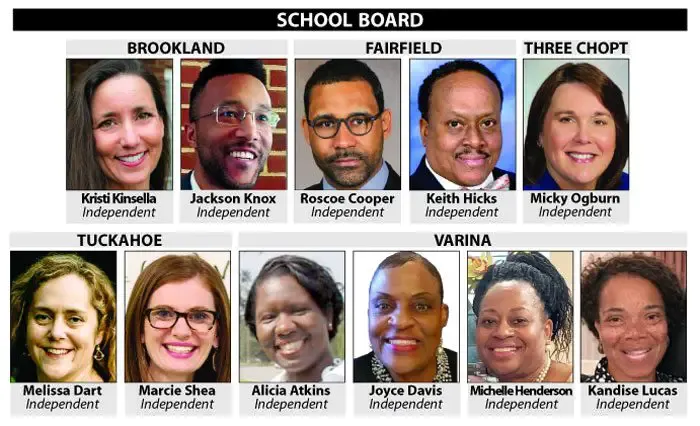 Candidate Q&A: Henrico School Board