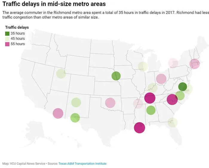 Compared with D.C., Richmond commuters are in the fast lane