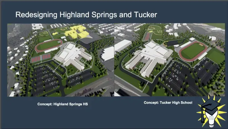 Highland Springs, Tucker becoming model 'high schools of the future'