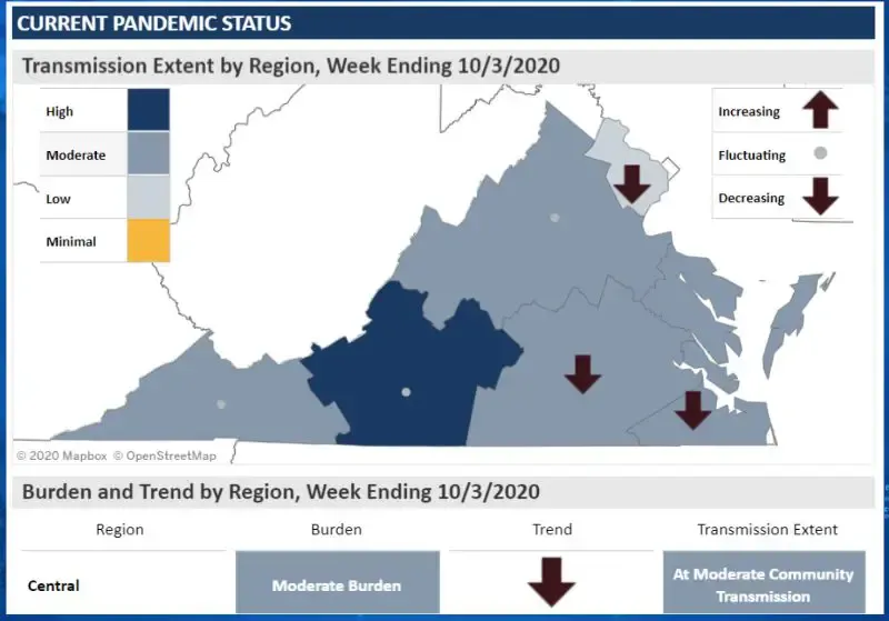 As Henrico School Board weighs return options, most health metrics are encouraging