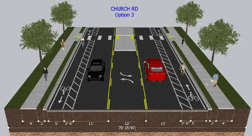 Church Road safety, mobility changes planned