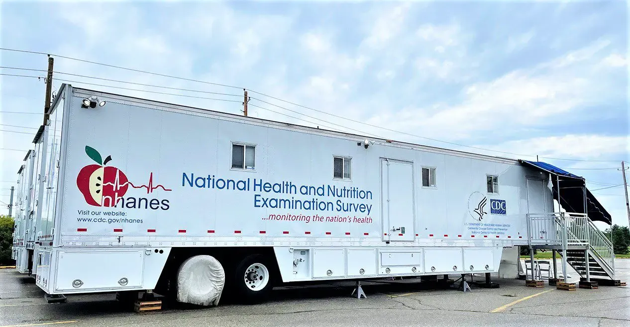 Henrico residents to participate in National Health and Nutrition Examination Survey