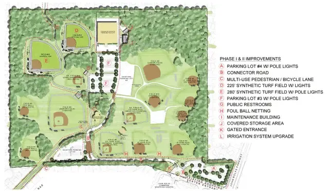 $16M renovation, expansion of Tuckahoe Little League complex planned