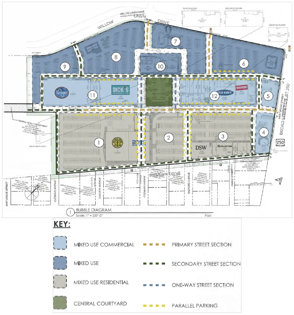 Henrico planners now recommending approval of Willow Lawn redevelopment plans