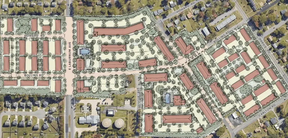 Henrico supervisors approve 'transformational' redevelopment of Glenwood Farms