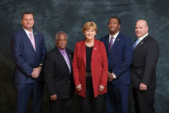 Henrico Board of Supervisors