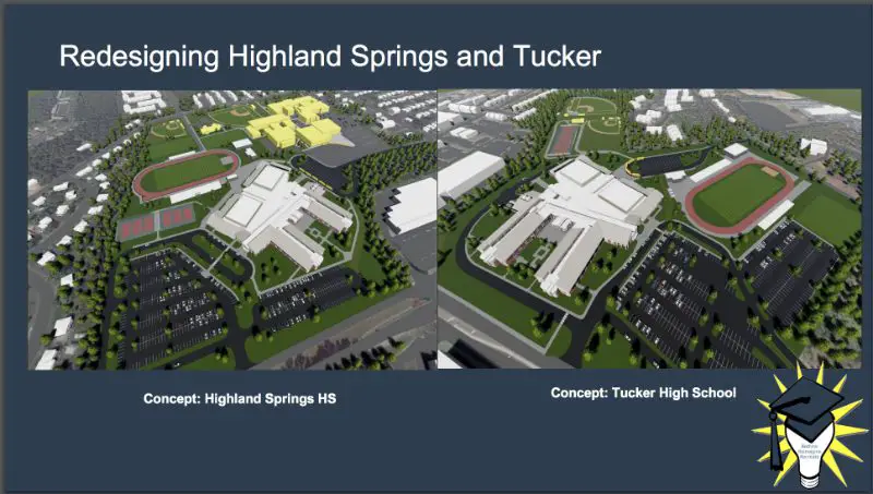 Highland Springs, Tucker